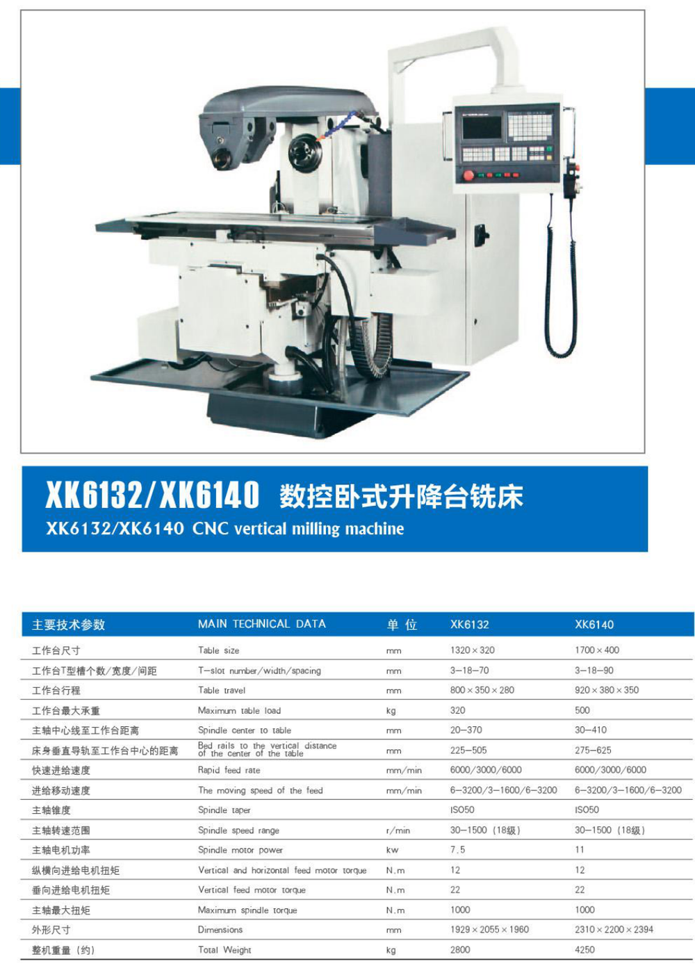 CNC Vertical Milling Machine